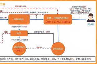 马卡：曼联决定今夏兜售格林伍德，要价高达5000万欧元