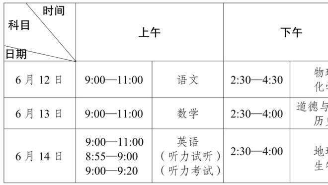 布莱克尼单场10记三分创个人CBA生涯新高 生涯至今第4次单场50+