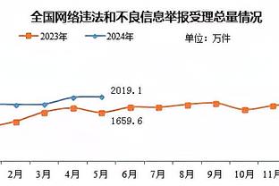 媒体人：艾克森最大心愿是为国足踢球，为等召唤一直保守疗伤