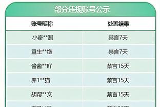 追梦谈对喷皮尔斯：他说我太小只让格里芬打爆我 别TM说我太小了