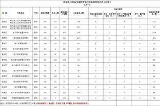 「直播吧评选」1月1日NBA最佳球员