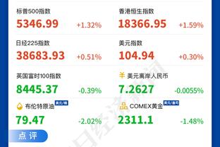 Haynes：贝迪亚科遭遇左膝内侧副韧带撕裂将缺席6-8周